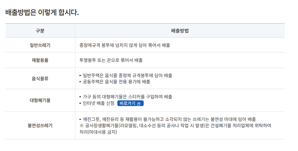 수지구청 생활폐기물 배출 방법